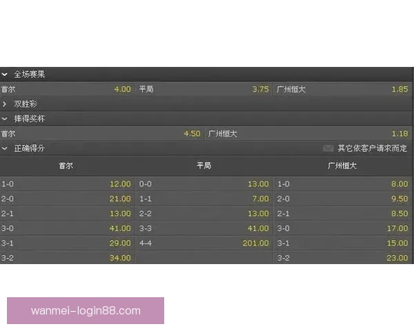 完美体育世界杯比分实时更新带你掌握赛事全局精彩动态解析