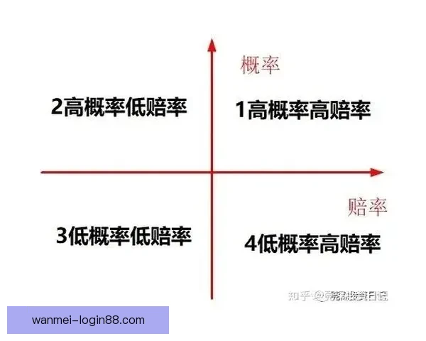 体育竞猜赔率解析与策略探讨助你提升投注准确性和获胜概率