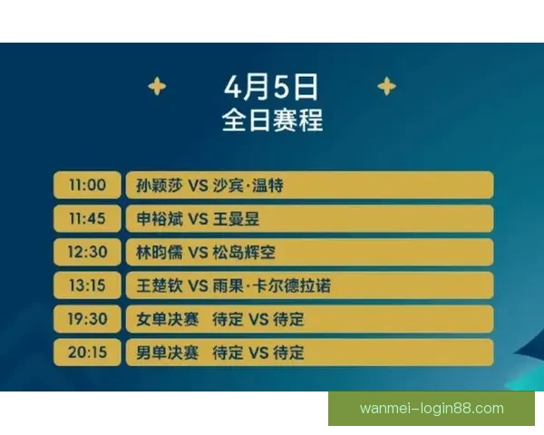 2026世界杯竞猜预测与分析，揭示热门球队表现与赛程变化对冠军争夺的影响