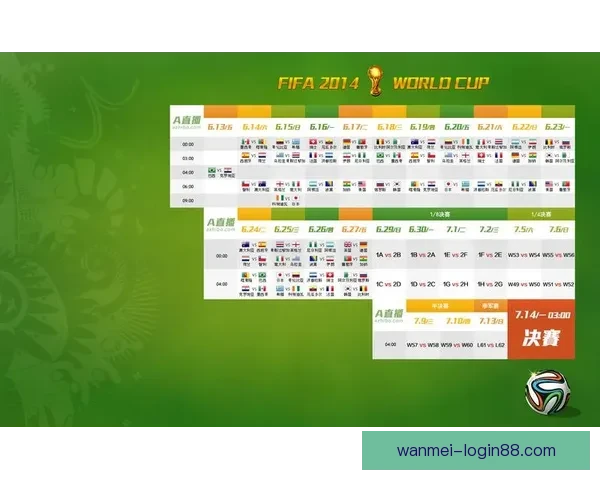 世界杯足球竞猜官网权威赛事数据分析与球迷预测互动平台全新体验