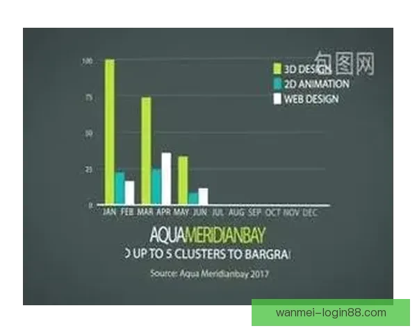 基于数据模型与球队状态分析的世界杯竞猜结果精准预测策略研究