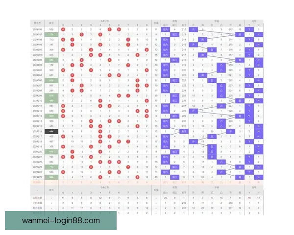 世界杯竞猜盘口分析全面解读 预测赛果与投注策略技巧分析