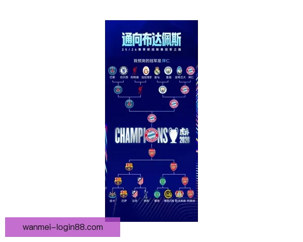 2026世界杯权威专家前瞻分析与冠军归属走势深度解读