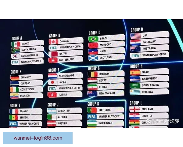 2026世界杯权威专家前瞻分析与冠军归属走势深度解读