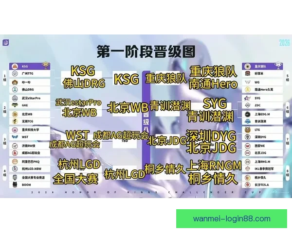 2026世界杯权威专家前瞻分析与冠军归属走势深度解读