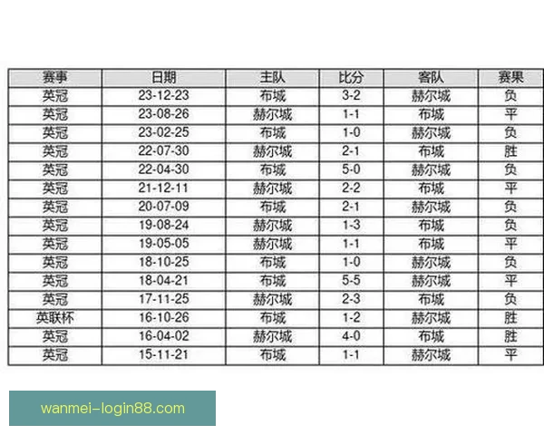 世界杯胜负竞猜规则详解及投注技巧全面解析