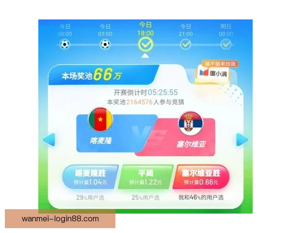 世界杯精彩赛事分析与投注技巧全面指南助你精准竞猜